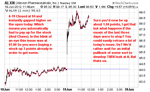 Executing a forex trade