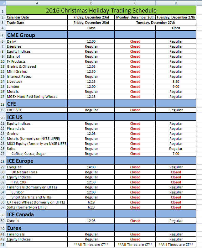 Options trading schedule