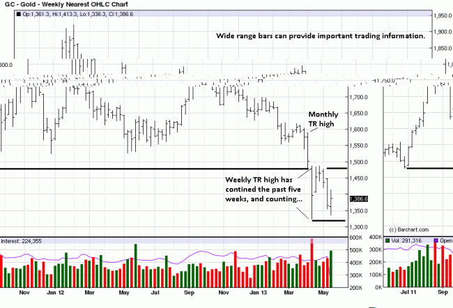 GCA W 24 May 13
