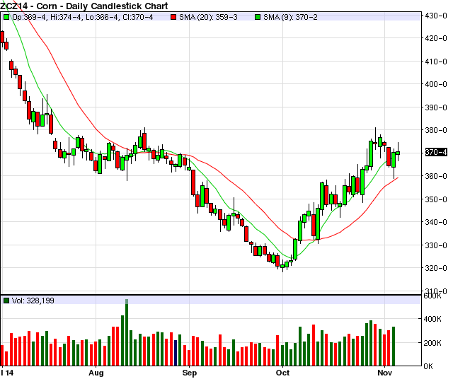 Breakthrough a consistent daily options trading strategy