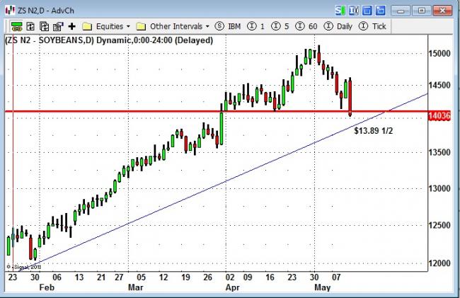 Cftc forex trader profitability report