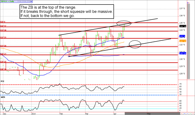 Zb forex ltd