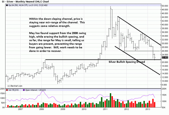 SIA M 24 May 13