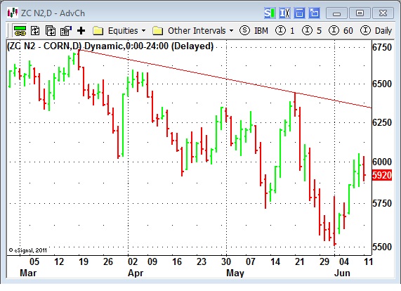 Cftc forex trader profitability report