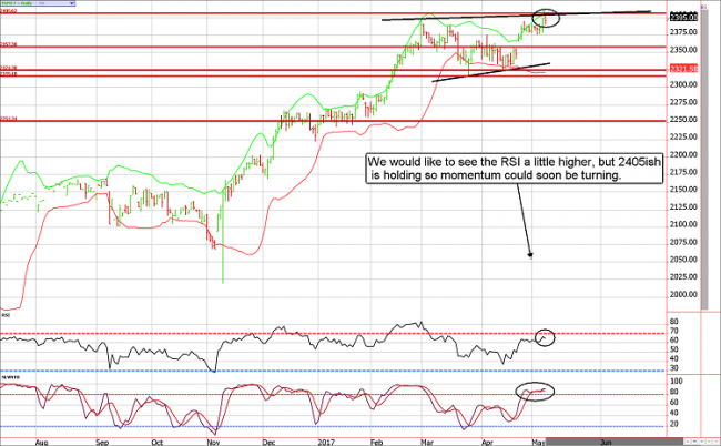 Zb forex ltd