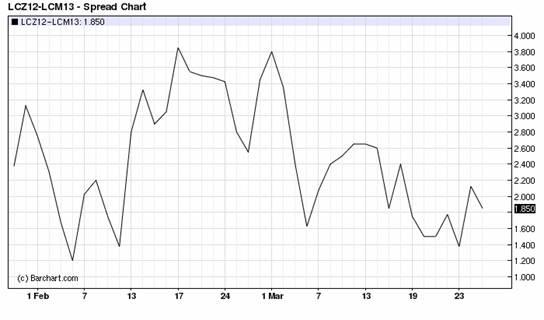 Forex trading easy_scalping_at_m5_on_any_chart .pdf