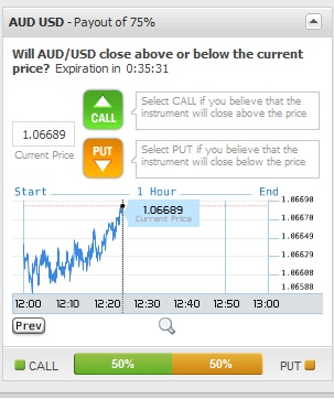 60 second binary option platforms