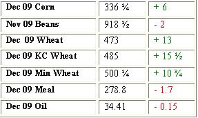 Grain Settlement - 9-24