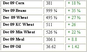 Grain Settlement - 10-12