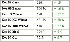 Grain Settlement 11-09