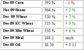 Grain Settlement - 11-11