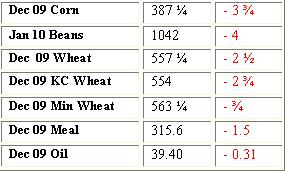 Grain Settlement - 11-23