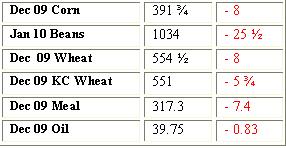 Grain Settlement - 12-02