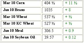Grain Settlement - 12-11