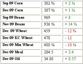 Grain Settlement - 9-08
