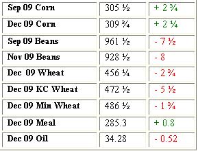 Grain Settlement - 9-09