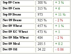 Grain Settlement - 9-10