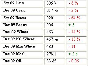 Grain Settlement - 9-14