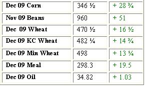 Grain Settlement - 9-15