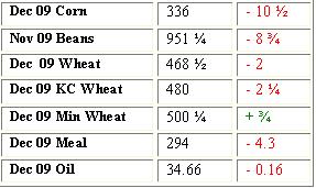 Grain Settlements - 9-16