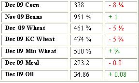 Grain Settlement - 9-17
