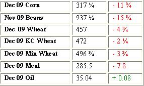 Grain Settlements - 9-18
