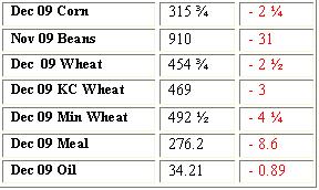 Grain Settlements - 9-21