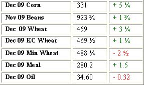 Grain Settlement - 9-23