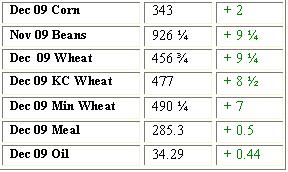 Grain Settlement - 9-30