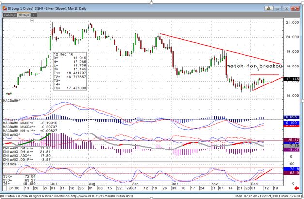 Rjo forex