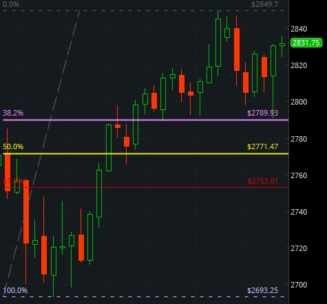 ES-Analy-8-3-18