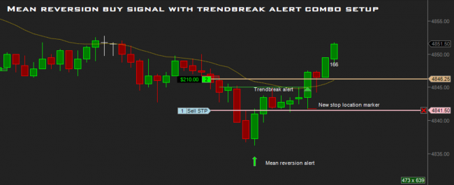 30/34 mechanical trading system