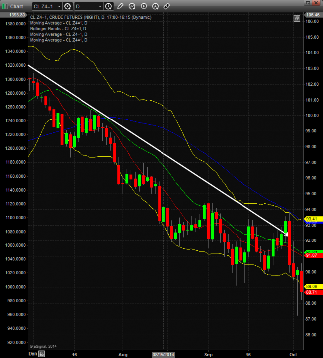Forex industry insider