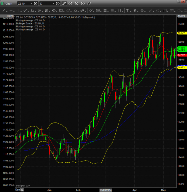Forex industry insider