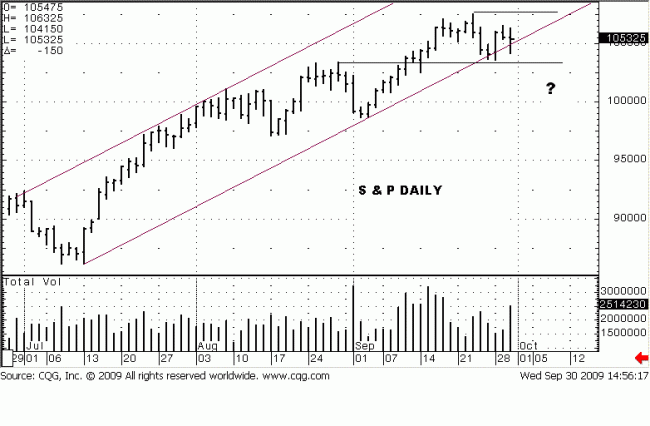 S & P 30 Sep 09