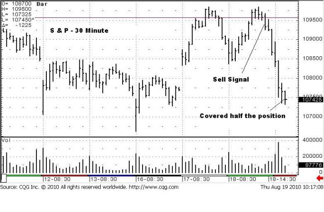 S&P 30m2 19 Aug 10