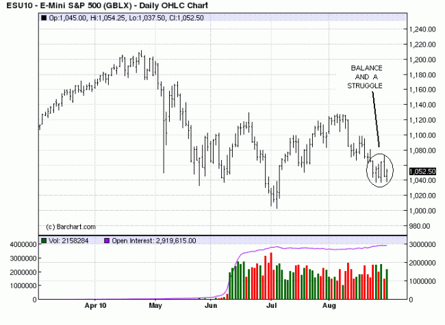 S&P D 31 Aug 10