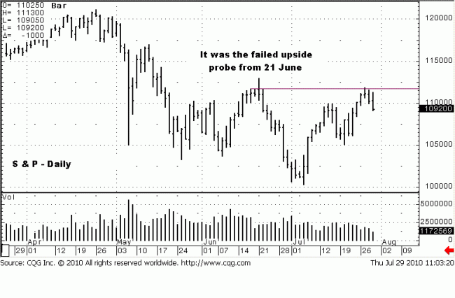 S&P D2 29 Jul 10