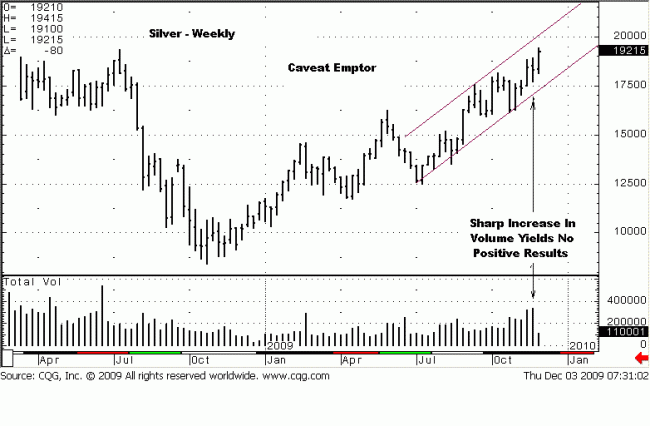 SIZ W 3 Dec 09 SIZ W 3 Dec 09