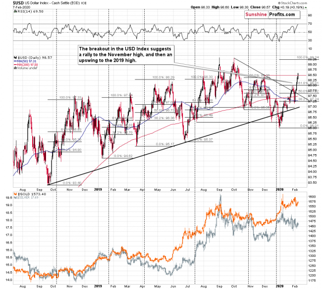 Inside Futures: Relevant trading-focused information authored by key ...