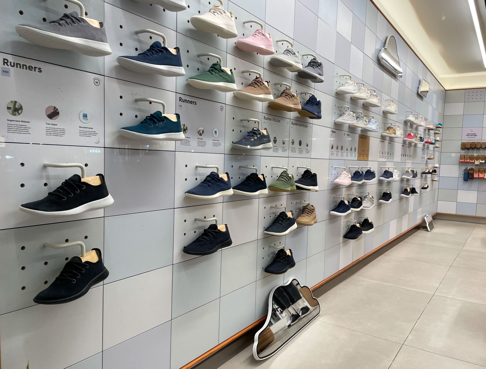 Unusual Put Option Activity in Shoe Station Group Ahead of Earnings Tomorrow