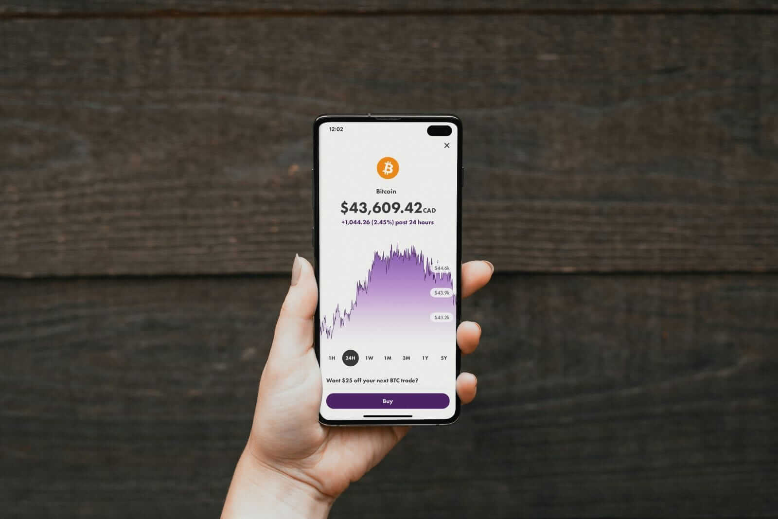 Coinbase Stock Surges as Crypto Giant Eyes Financial Markets Expansion
