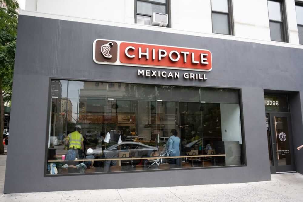 Chipotle Stock (Cmg:Nyse) On The Brink: Piper Sandler'S Revealing Report - zy3s0ui