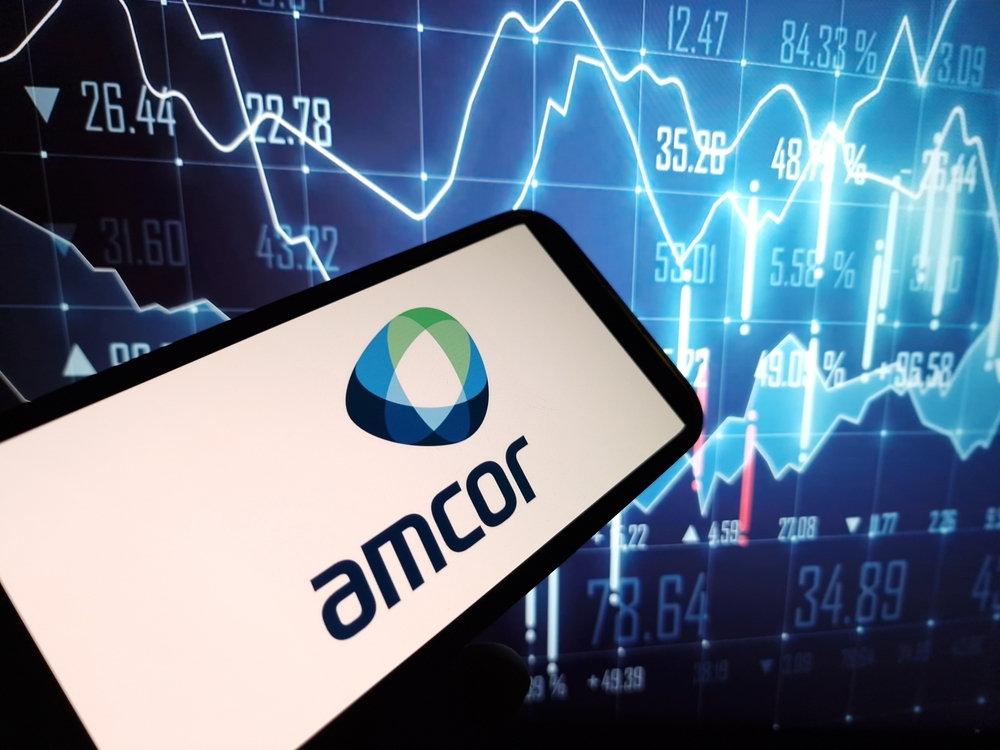 Consumer Cyclical (names A - H) - Amcor Plc phone plus data by- Piotr Swat vie Shutterstock