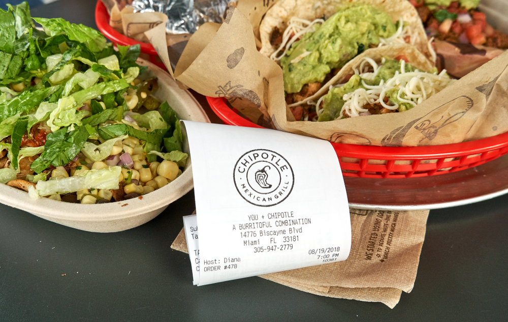 Consumer Cyclical (names A - H) - Chipotle Mexican Grill lunch by- dennizn via Shutterstock