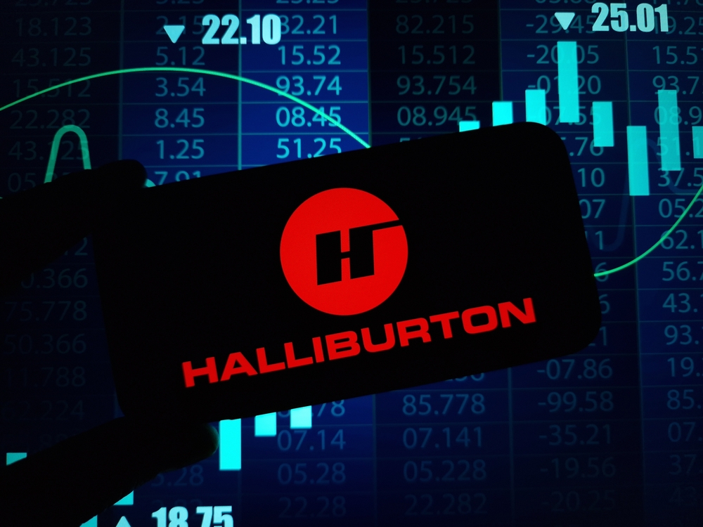 Energy - Halliburton Co_ logo and chart data- by Piotr Swat via Shutterstock