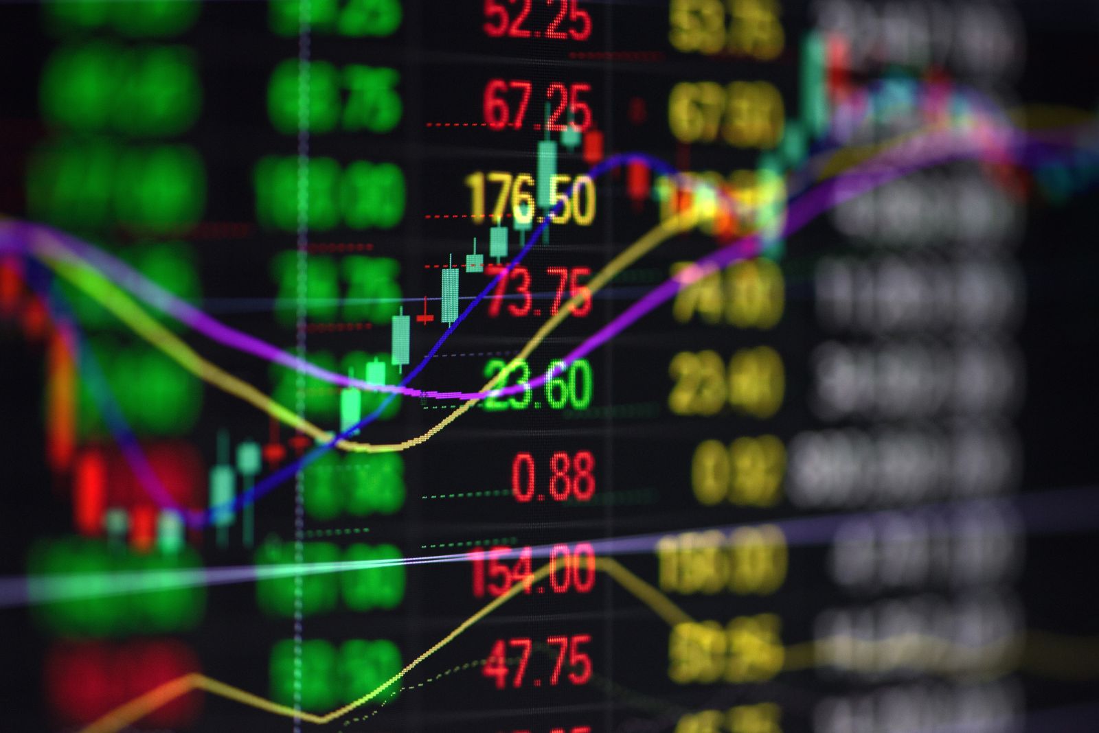 Here's What to Expect From Goldman Sachs’ Next Earnings Report
