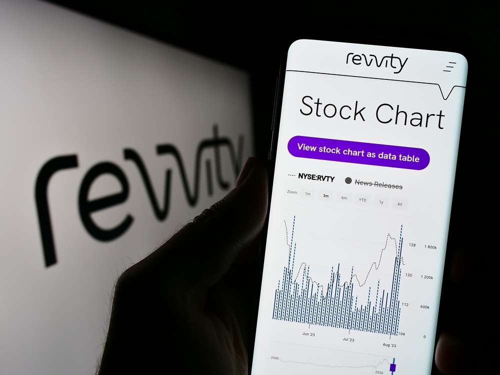 Healthcare (names I - Z) - Revvity Inc_ stock chart and logo-by T_Schneider via Shutterstock