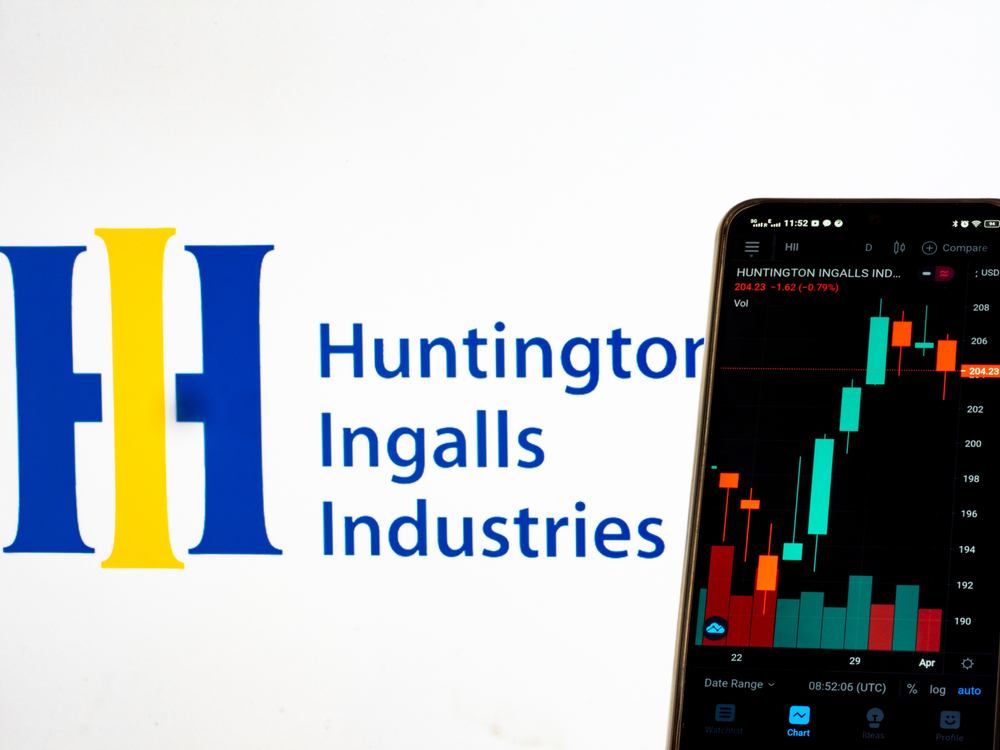 Industrials (names A - I) - Huntington Ingalls Industries Inc logo and chart-by IgorGolovniov via Shutterstock