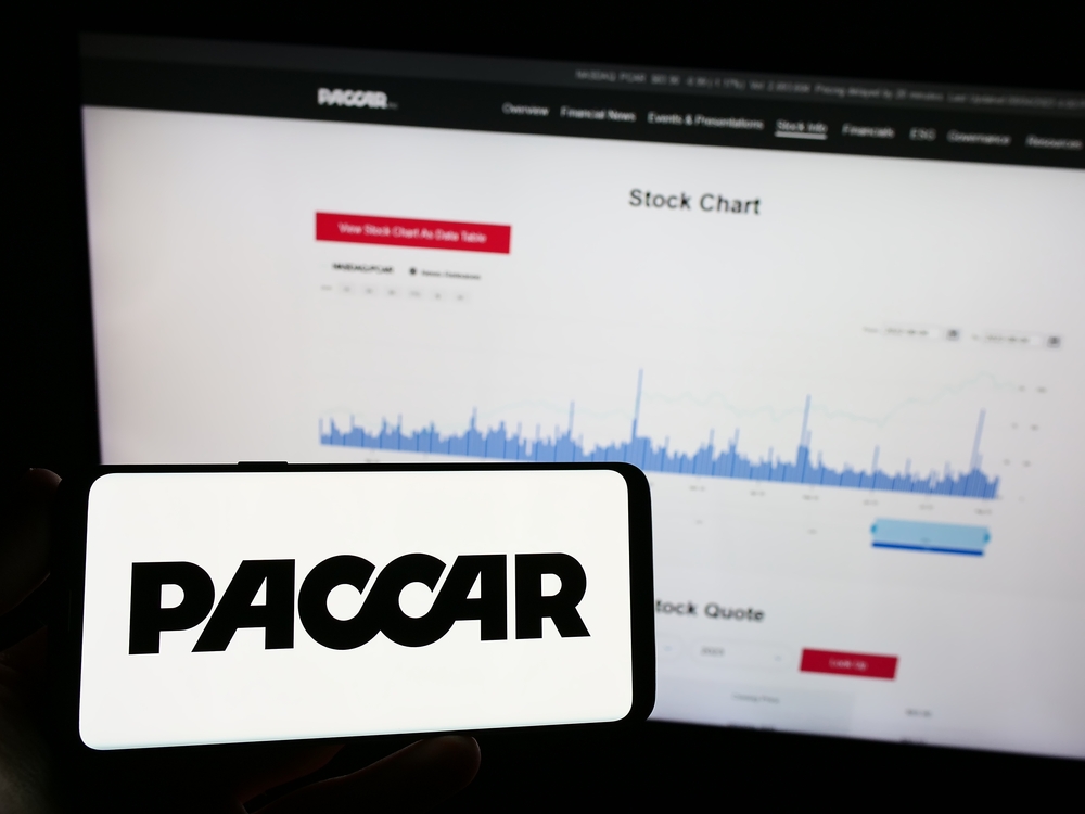 Paccar Inc_ logo on phone and chart-by T_Schneider via Shutterstock